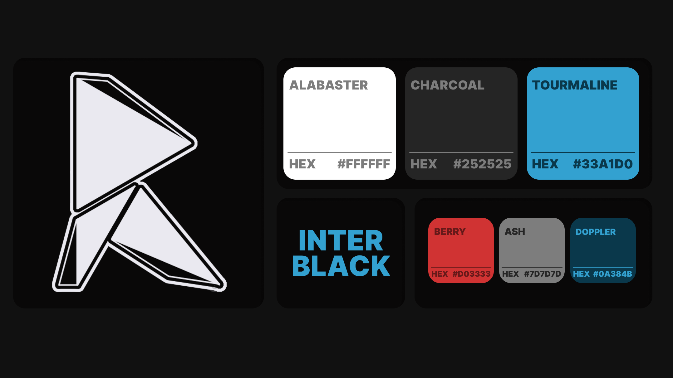 Branding Board